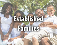 Quiz: Established Families
