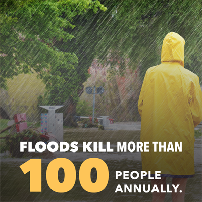 Floods kill more than 100 people annually.